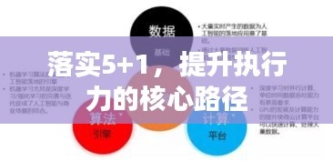 落實(shí)5+1，提升執(zhí)行力的核心路徑