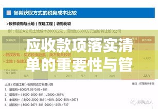 應(yīng)收款項(xiàng)落實(shí)清單的重要性與管理策略解析
