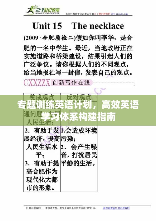 專(zhuān)題訓(xùn)練英語(yǔ)計(jì)劃，高效英語(yǔ)學(xué)習(xí)體系構(gòu)建指南