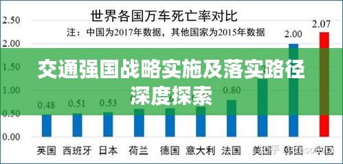 交通強(qiáng)國(guó)戰(zhàn)略實(shí)施及落實(shí)路徑深度探索
