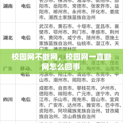 校園網(wǎng)不斷網(wǎng)，校園網(wǎng)一直斷網(wǎng)怎么回事 