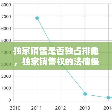獨(dú)家銷售是否獨(dú)占排他，獨(dú)家銷售權(quán)的法律保護(hù) 