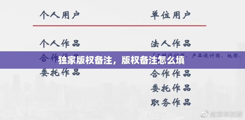 獨(dú)家版權(quán)備注，版權(quán)備注怎么填 