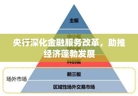 央行深化金融服務(wù)改革，助推經(jīng)濟(jì)蓬勃發(fā)展