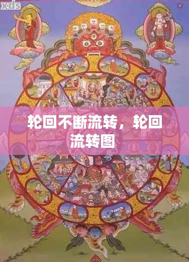 輪回不斷流轉(zhuǎn)，輪回流轉(zhuǎn)圖 