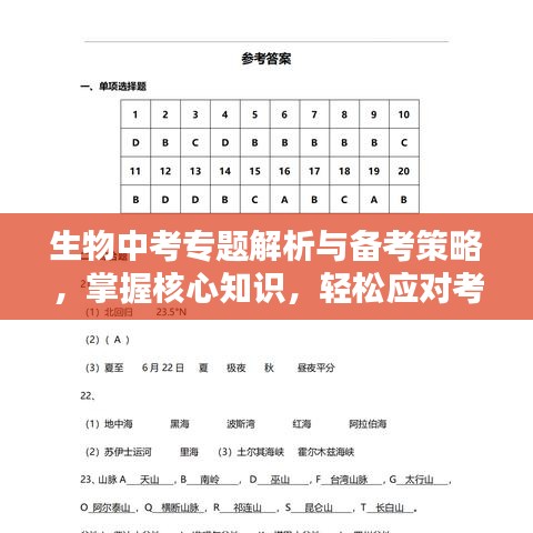 生物中考專題解析與備考策略，掌握核心知識(shí)，輕松應(yīng)對(duì)考試挑戰(zhàn)
