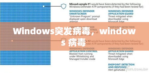 Windows突發(fā)病毒，windows 病毒 