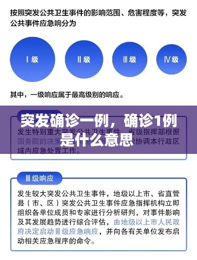 突發(fā)確診一例，確診1例是什么意思 