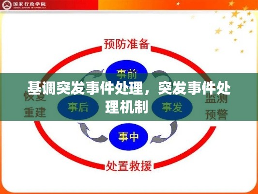 基調(diào)突發(fā)事件處理，突發(fā)事件處理機(jī)制 