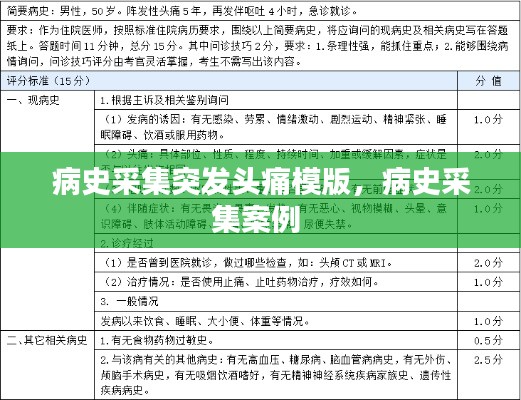 病史采集突發(fā)頭痛模版，病史采集案例 