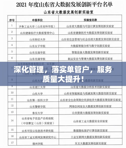 深化管理，落實(shí)單管戶，服務(wù)質(zhì)量大提升！
