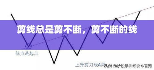 剪線總是剪不斷，剪不斷的線 