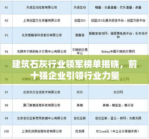 建筑石灰行業(yè)領(lǐng)軍榜單揭曉，前十強(qiáng)企業(yè)引領(lǐng)行業(yè)力量