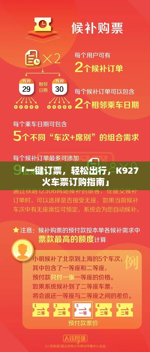 「一鍵訂票，輕松出行，K927火車票訂購指南」