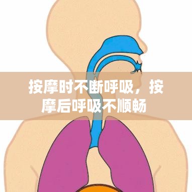 按摩時(shí)不斷呼吸，按摩后呼吸不順暢 