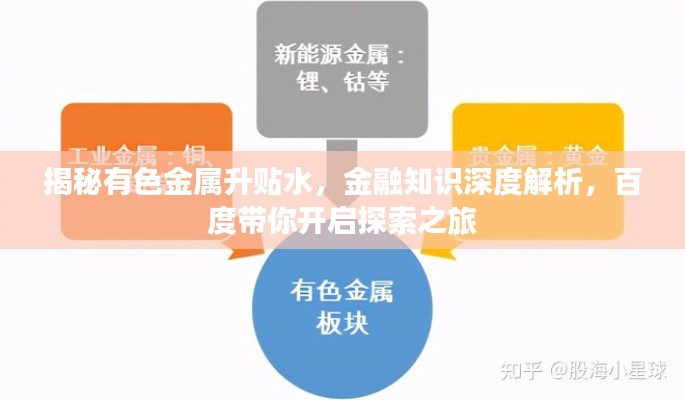 揭秘有色金屬升貼水，金融知識(shí)深度解析，百度帶你開啟探索之旅