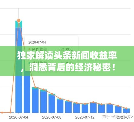 獨(dú)家解讀頭條新聞收益率，洞悉背后的經(jīng)濟(jì)秘密！