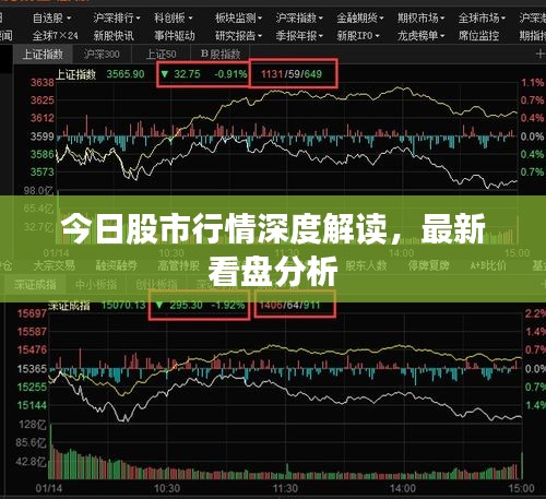 今日股市行情深度解讀，最新看盤分析