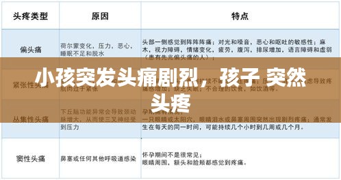 小孩突發(fā)頭痛劇烈，孩子 突然 頭疼 