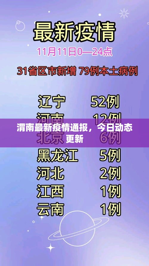 渭南最新疫情通報(bào)，今日動(dòng)態(tài)更新