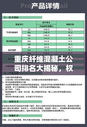 重慶纖維混凝土公司排名大揭秘，權(quán)威榜單，不容錯過！