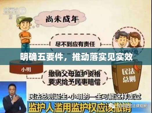 明確五要件，推動(dòng)落實(shí)見實(shí)效