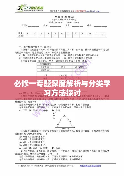必修一專題深度解析與分類學(xué)習(xí)方法探討