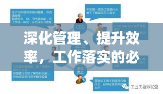 深化管理、提升效率，工作落實(shí)的必經(jīng)之路