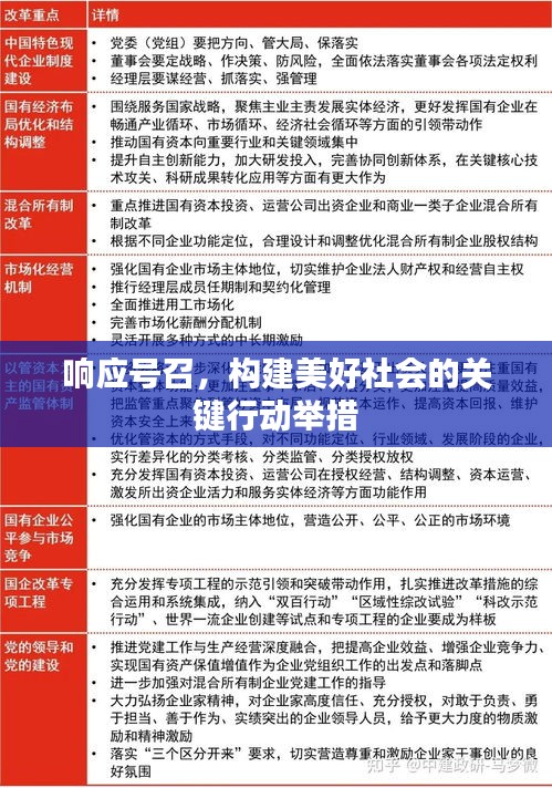 響應(yīng)號(hào)召，構(gòu)建美好社會(huì)的關(guān)鍵行動(dòng)舉措