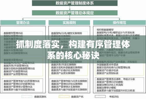 抓制度落實，構建有序管理體系的核心秘訣