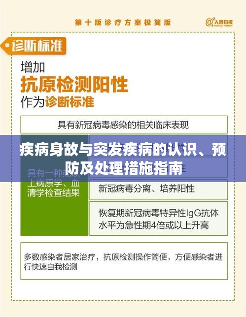 疾病身故與突發(fā)疾病的認(rèn)識(shí)、預(yù)防及處理措施指南
