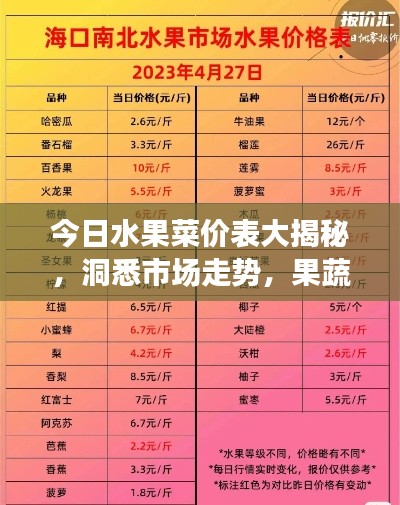 鳥(niǎo)吏鼈官 第2頁(yè)