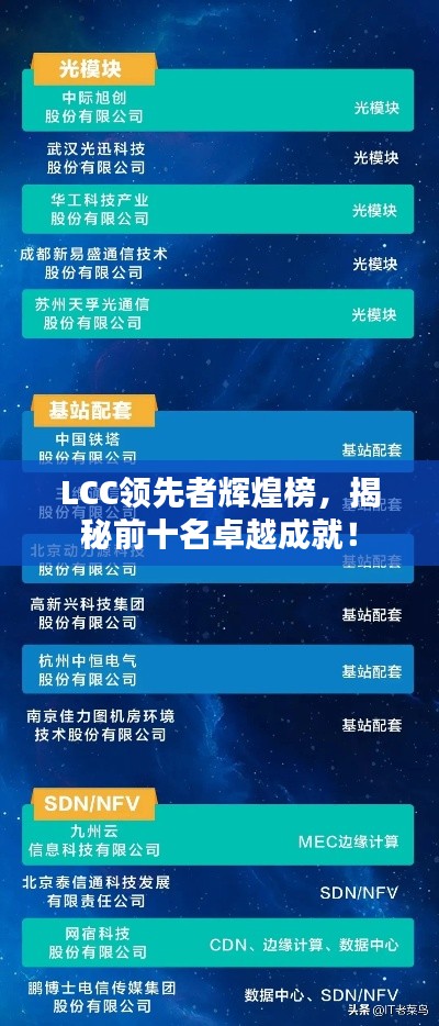 LCC領(lǐng)先者輝煌榜，揭秘前十名卓越成就！