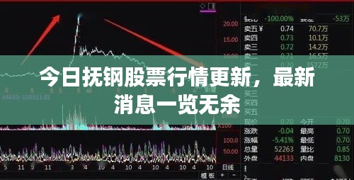 今日撫鋼股票行情更新，最新消息一覽無余
