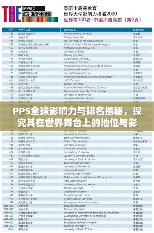 PPS全球影響力與排名揭秘，探究其在世界舞臺(tái)上的地位與影響力