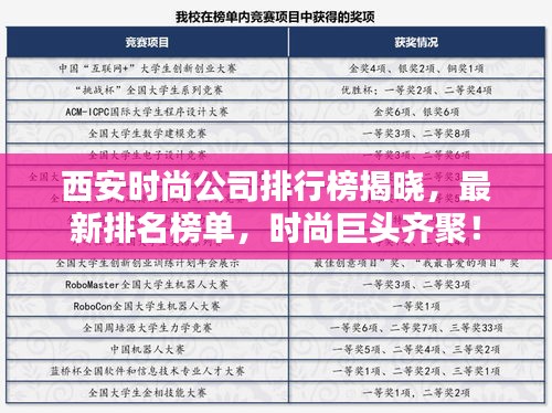 富貴有余 第2頁