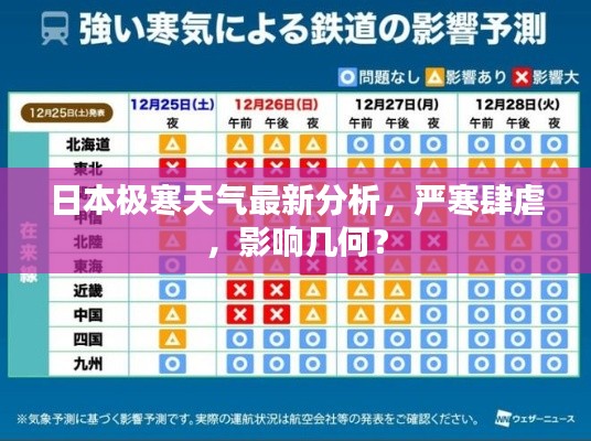 日本極寒天氣最新分析，嚴(yán)寒肆虐，影響幾何？