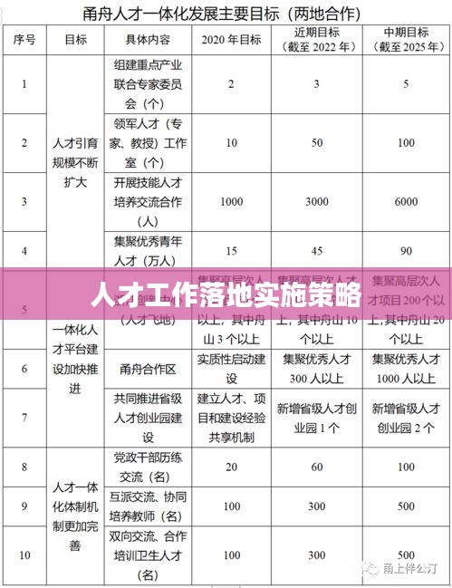 椎髻布衣 第2頁