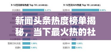 新聞頭條熱度榜單揭秘，當(dāng)下最火熱的社會話題TOP排行