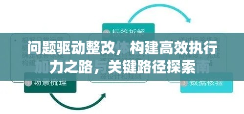 問(wèn)題驅(qū)動(dòng)整改，構(gòu)建高效執(zhí)行力之路，關(guān)鍵路徑探索