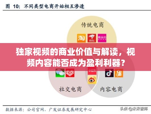 獨家視頻的商業(yè)價值與解讀，視頻內(nèi)容能否成為盈利利器？
