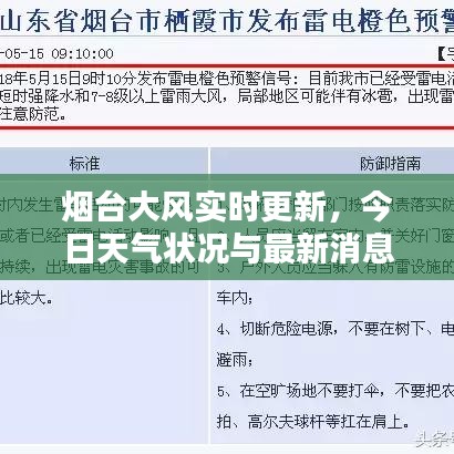 煙臺大風(fēng)實時更新，今日天氣狀況與最新消息速覽