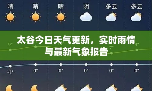 太谷今日天氣更新，實(shí)時(shí)雨情與最新氣象報(bào)告