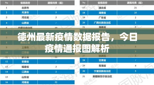 德州最新疫情數(shù)據(jù)報告，今日疫情通報圖解析