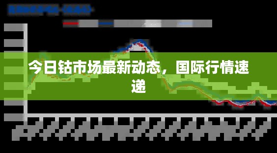 今日鈷市場(chǎng)最新動(dòng)態(tài)，國(guó)際行情速遞