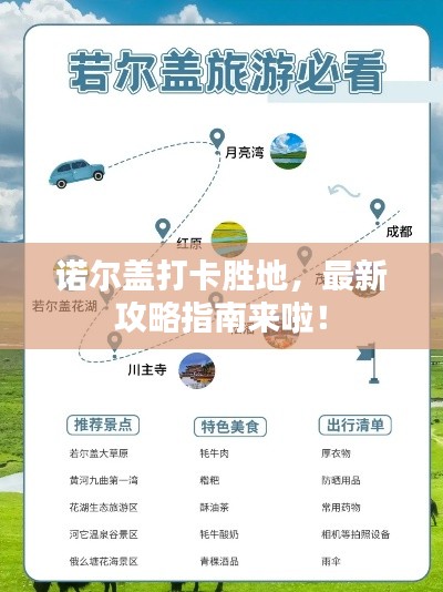 諾爾蓋打卡勝地，最新攻略指南來啦！