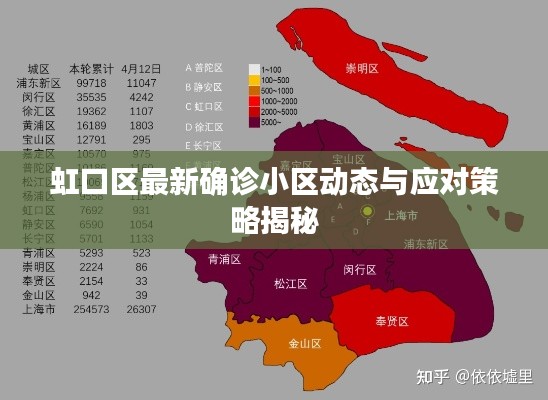 虹口區(qū)最新確診小區(qū)動態(tài)與應(yīng)對策略揭秘