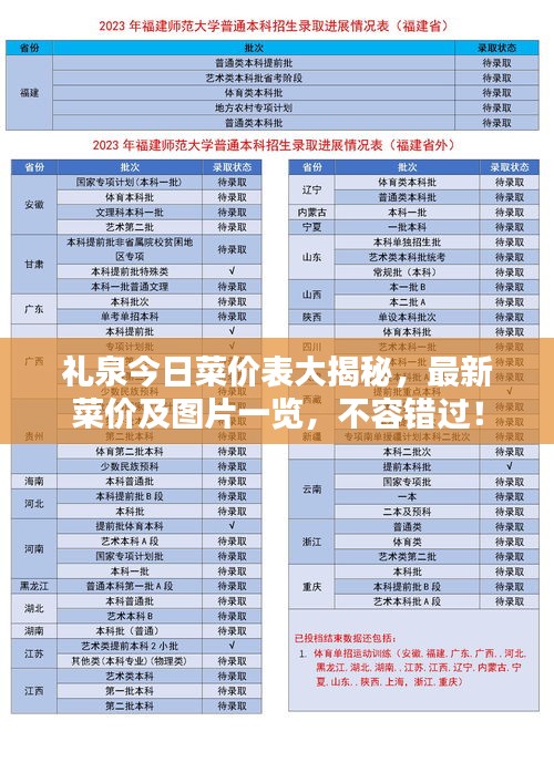 禮泉今日菜價(jià)表大揭秘，最新菜價(jià)及圖片一覽，不容錯(cuò)過！