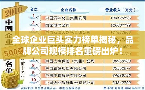 全球企業(yè)巨頭實(shí)力榜單揭秘，品牌公司規(guī)模排名重磅出爐！