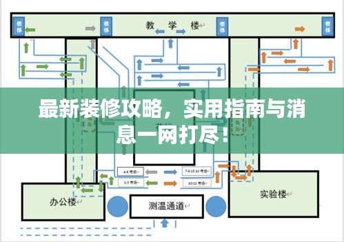 最新裝修攻略，實用指南與消息一網(wǎng)打盡！